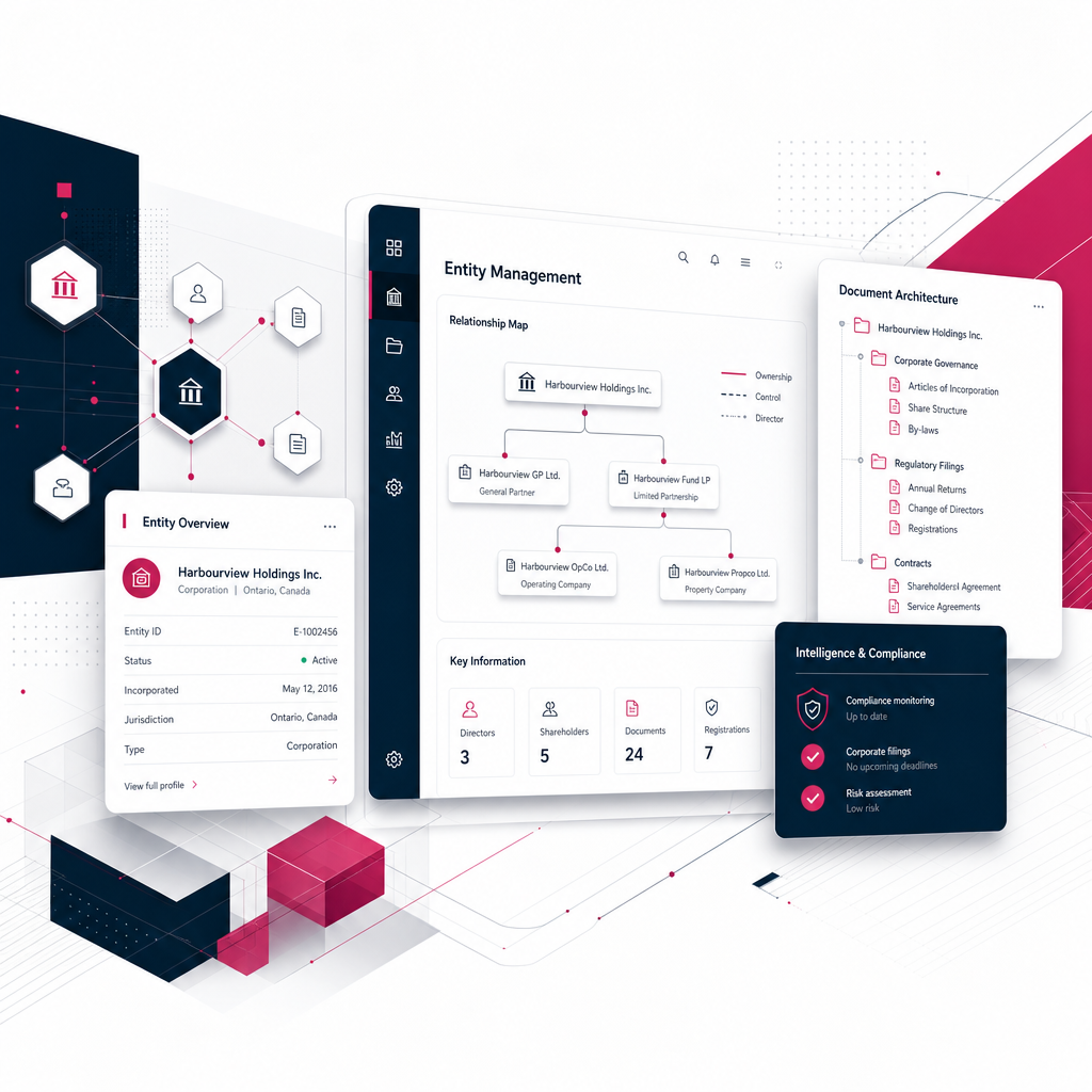 Case Study: Unity® Entity Management x Preti Flaherty